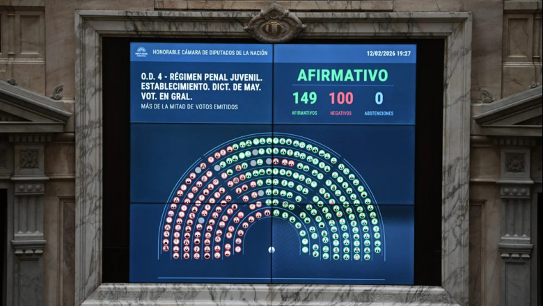 Diputados aprobaron la baja de la imputabilidad de 16 a 14 años