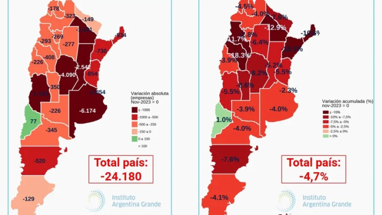 La provincia de Buenos Aires es la que más industrias y empleos sacrificó