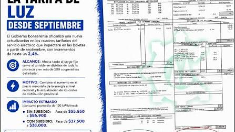 La Justicia bonaerense suspendió la aplicación de la cautelar contra el cuadro tarifario eléctrico
