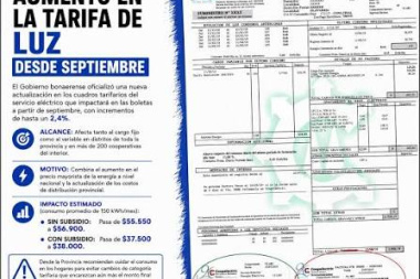 La Justicia bonaerense suspendió la aplicación de la cautelar contra el cuadro tarifario eléctrico